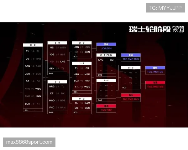 瑞士队近期阵容调整与赛程表现,影响小组竞争走势 瑞士队近期阵容调整与赛程表现,影响小组竞争走势