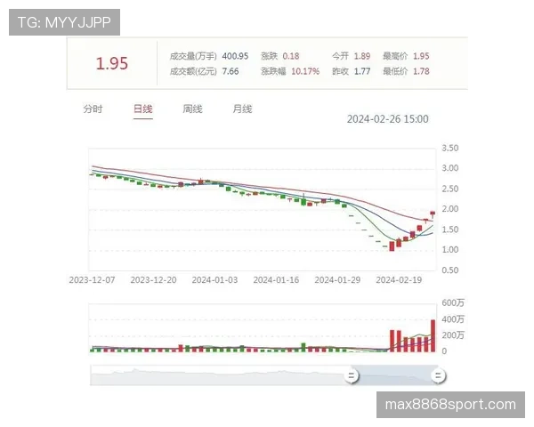 阿伯丁直指苏超欧战资格，近期状态起伏引发外界关注